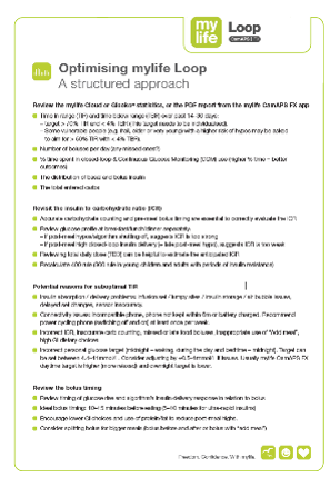 700031200 Optimising mylife Loop Marketing Pk of 50 (5101)